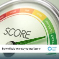 What is a Good Credit Score in India